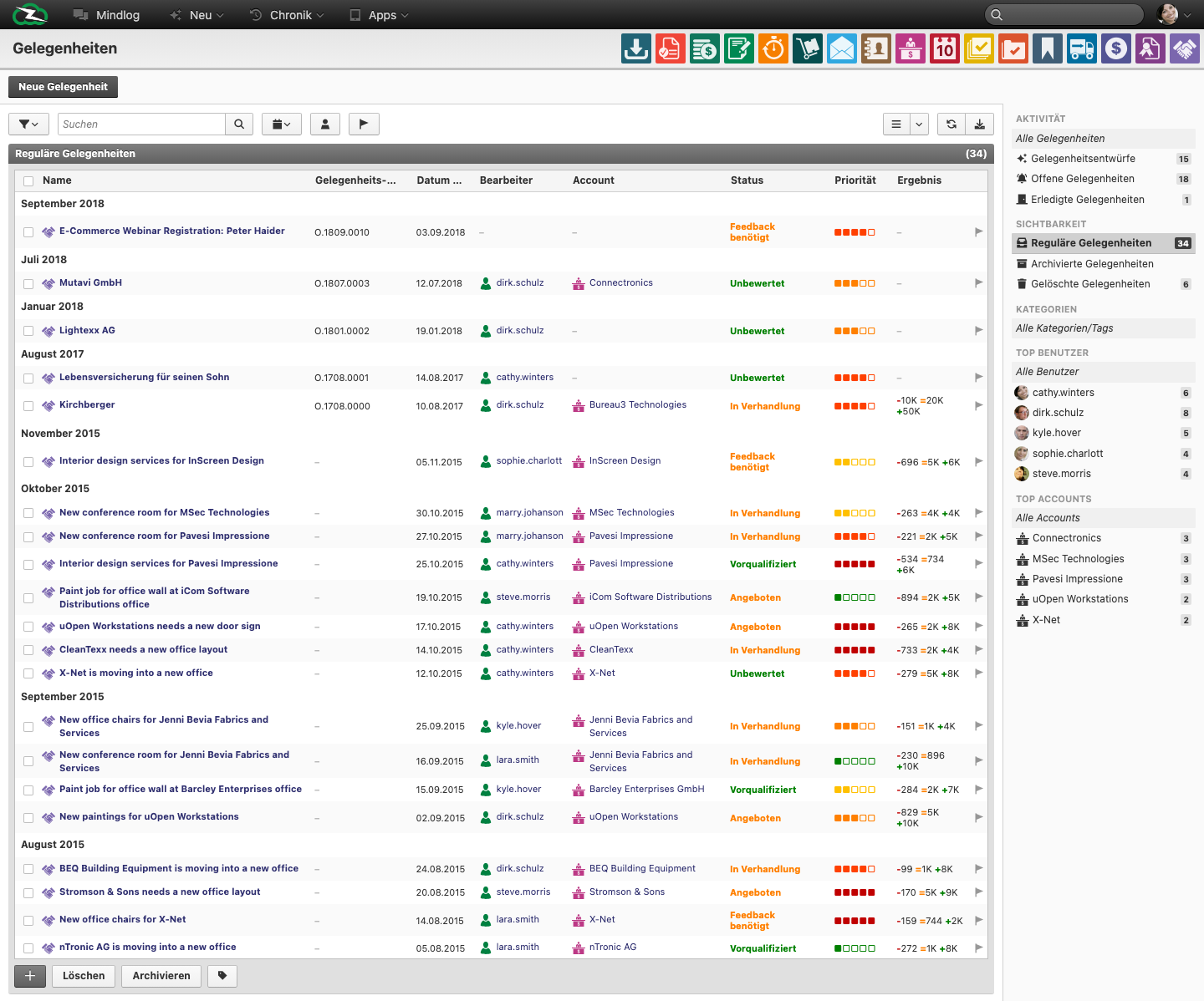 Live opportunities overview